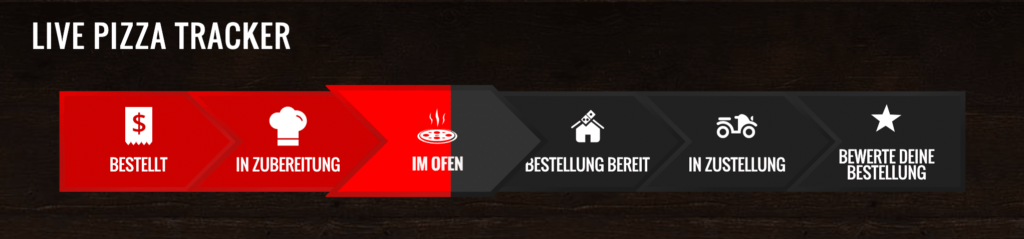 Dominos-Vegan-Pizza-Bestellung-Lieferverfolgung